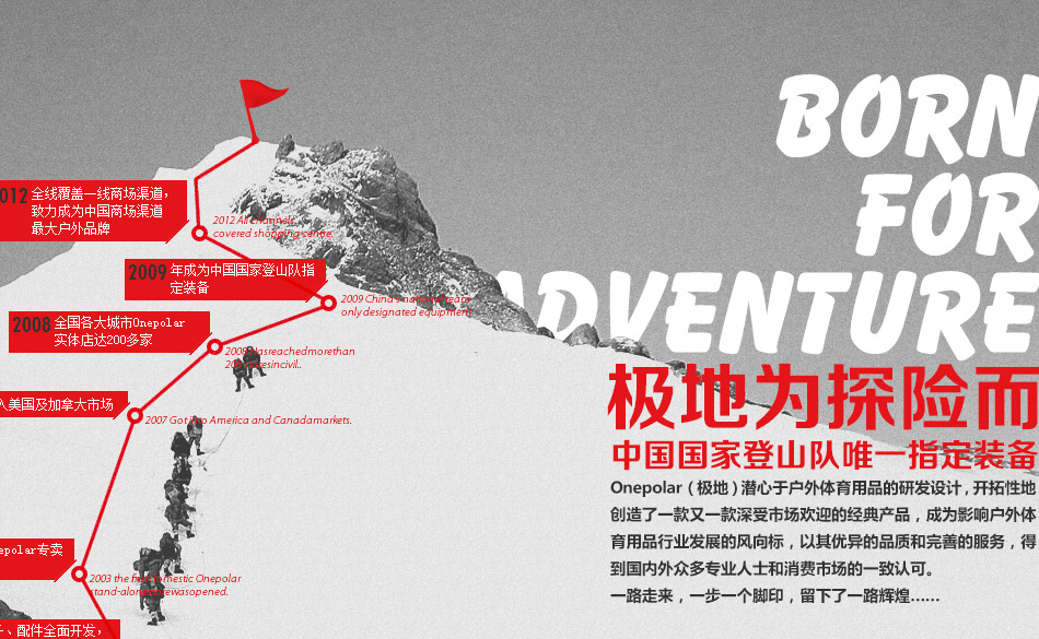 极地为探险而生，中国国家登山队唯一指定装备